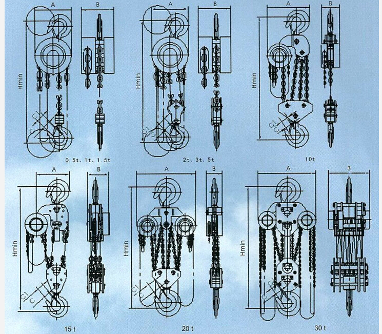 飛鴿HSZ型A類5噸手拉葫蘆結構圖