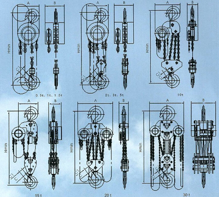 飛鴿HSZ型CG類3噸手拉葫蘆結構圖