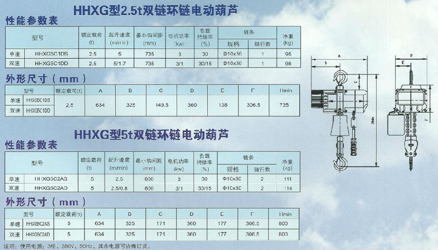 HHXG型2.5T-5T環鏈電動葫蘆技術參數表