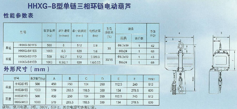 HHXG-B型0.5T-5T環(huán)鏈電動(dòng)葫蘆技術(shù)參數(shù)
