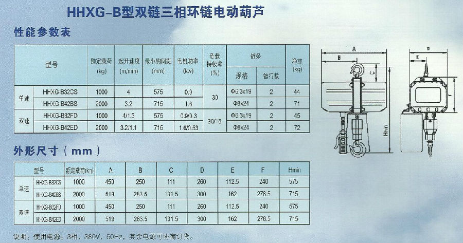 HHXG-B型0.5T-5T環(huán)鏈電動(dòng)葫蘆技術(shù)參數(shù)