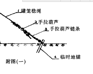 手拉葫蘆可野外倒用